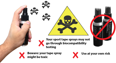 Tape Sprays are Toxic